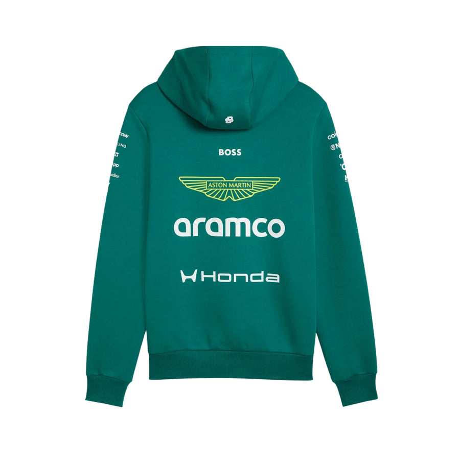 Sweat Aston Martin F1 2026