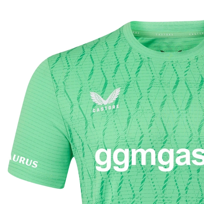 Twente Goalkeepers 25/26